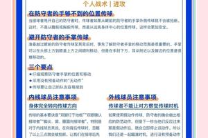  如何通过防守提升篮球比赛中的胜率：策略与实践